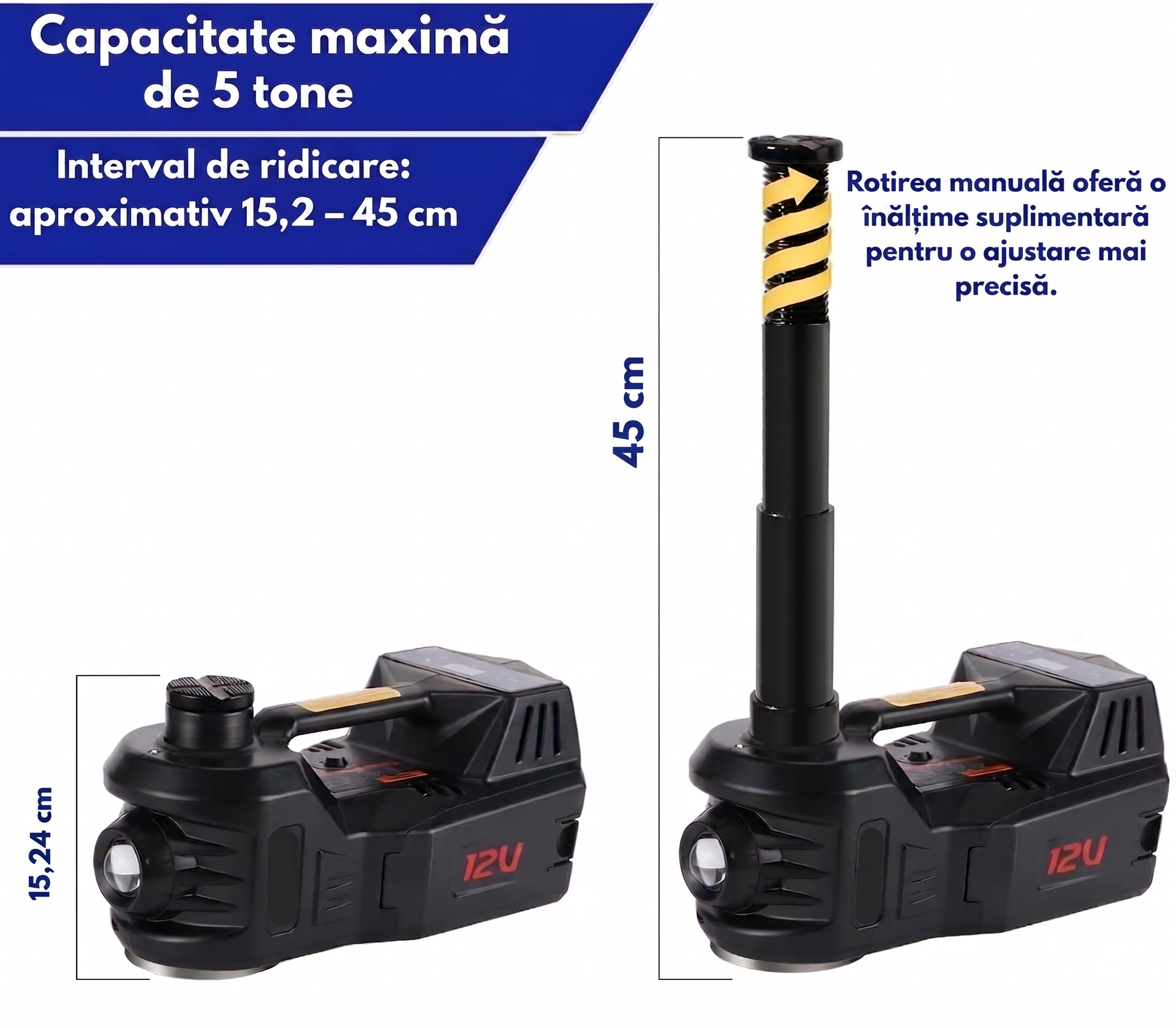 Gadgetry Cric Auto Electric de Podea, 5 Tone Hidraulic, cu Pompa de Umflare Anvelope si Indicator Digital Presiune