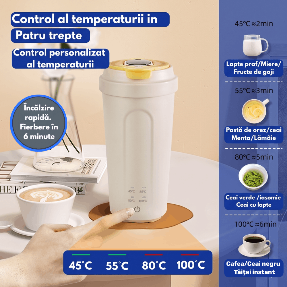Portable Kettle, Electric Thermos 500ML, 4 Temperature Presets, Touch Screen for Temperature Display