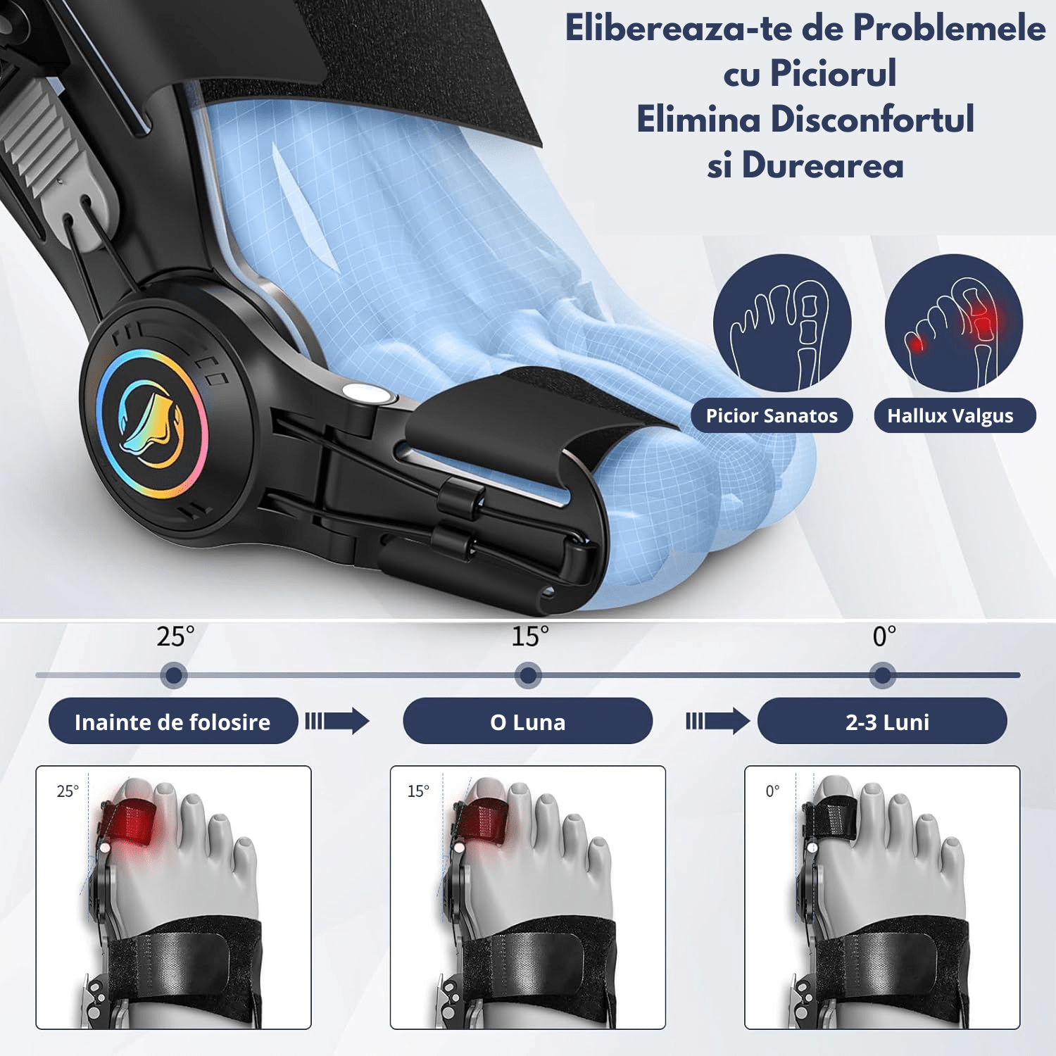 Corector Pentru Monturi