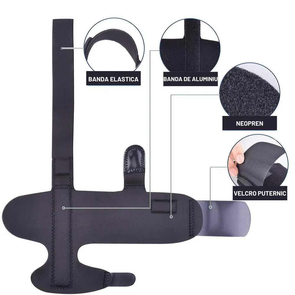 Orteza calmare dureri picior Gadgetry