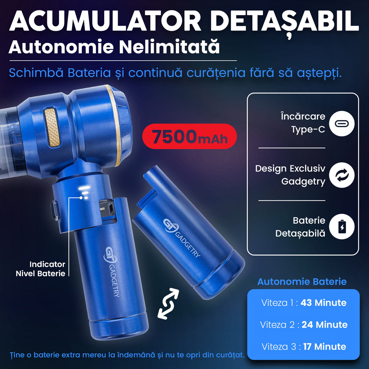 Portable Car Vacuum Cleaner with 7500mAh Battery 4 in 1, 18000Pa, 3 Speeds, 100W