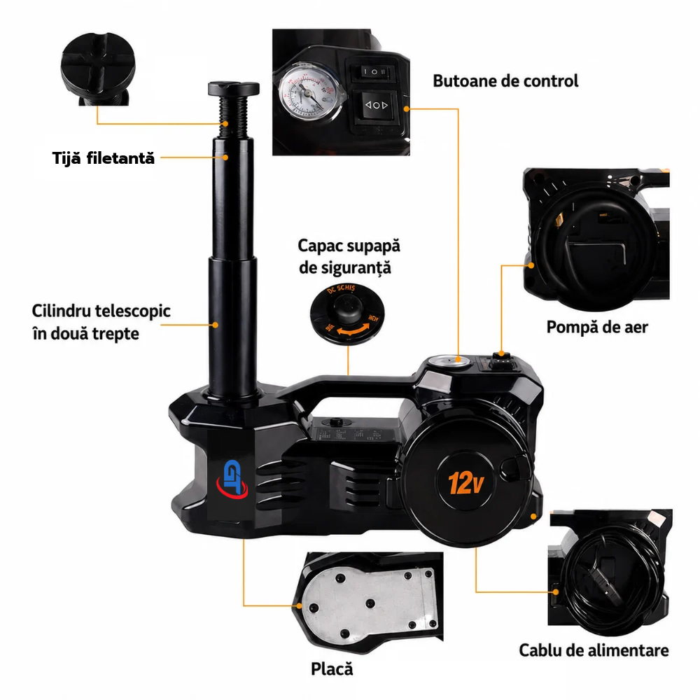 Gadgetry Cric Auto Electric de Podea, 5 Tone Hidraulic, cu Pompa de Umflare Anvelope si Indicator de Presiune