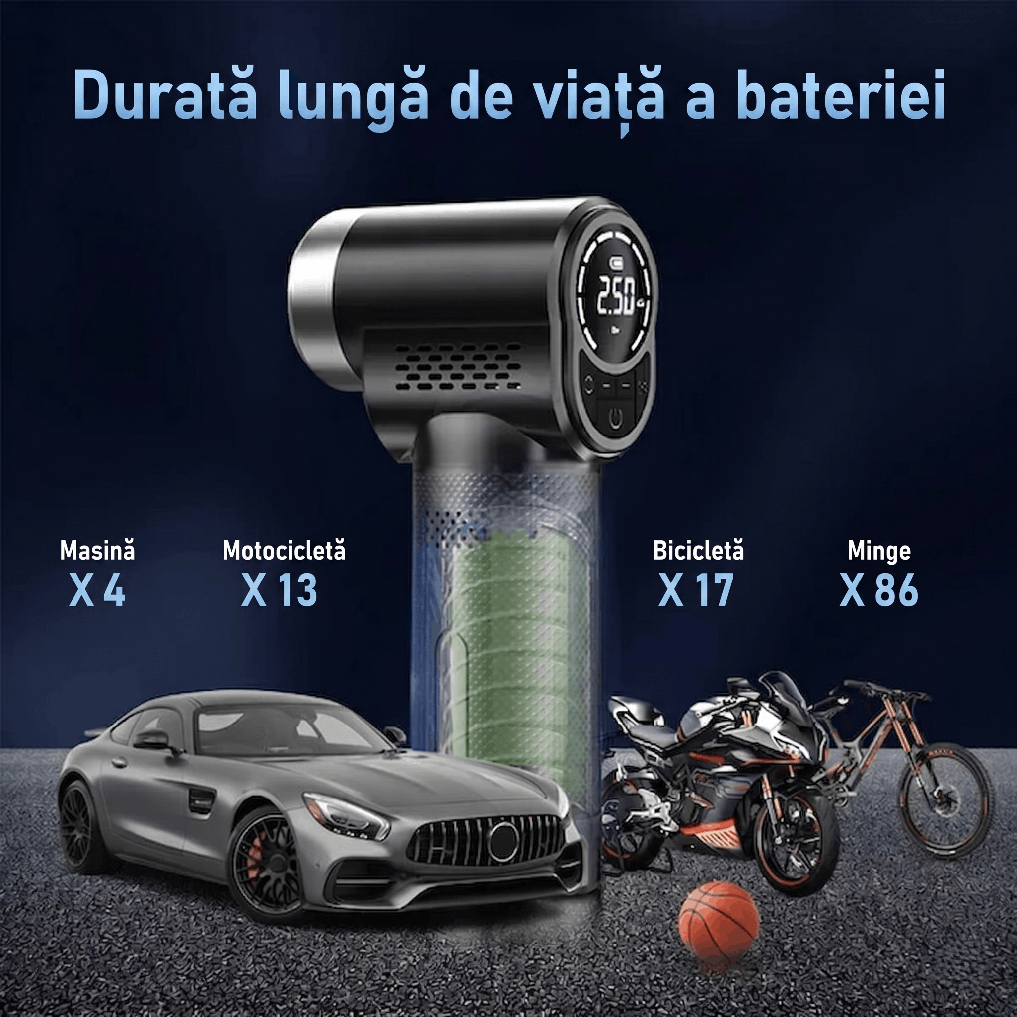 Portable Rechargeable Digital Car Air Compressor, Gadgetry, 150 Psi, Electric Pump