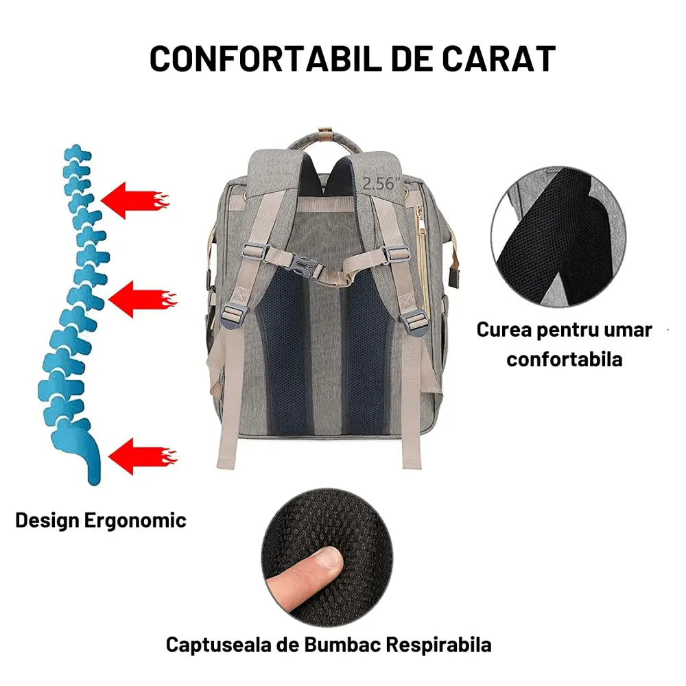 Rucsac Multifunctional Extensibil